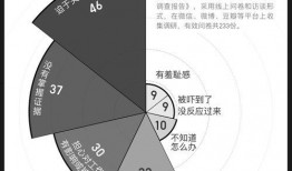 职场性骚扰爆料案例最新,最新案例揭露隐蔽角落的黑暗面